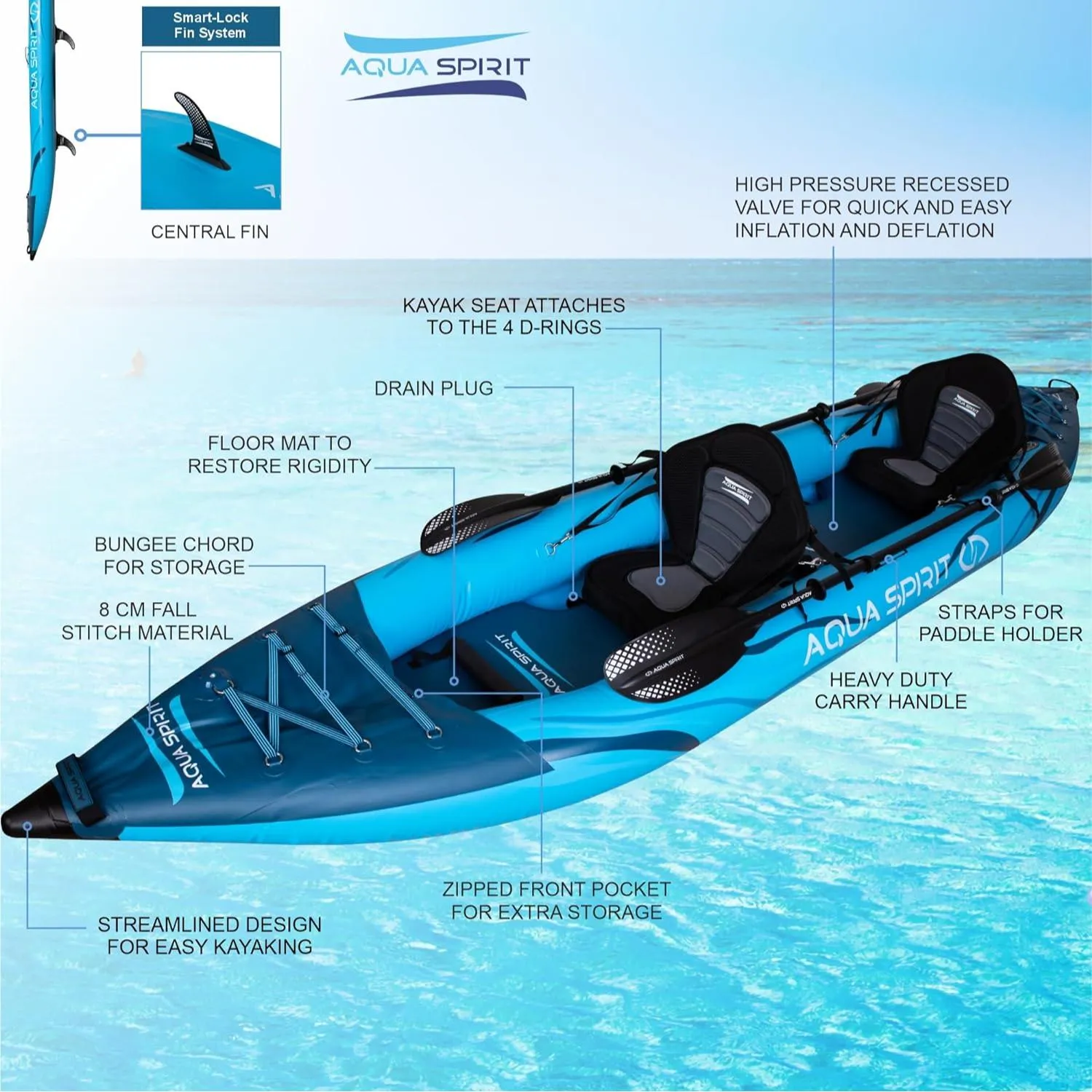 Aqua Spirit Inflatable Kayak, 10'5”/13’5”/1 or 2 Person Complete Kayak Kit with Paddle, Backpack, Double-Action Pump and more accessories, For Adult Beginners/Experts - 3 Years Brand Warranty