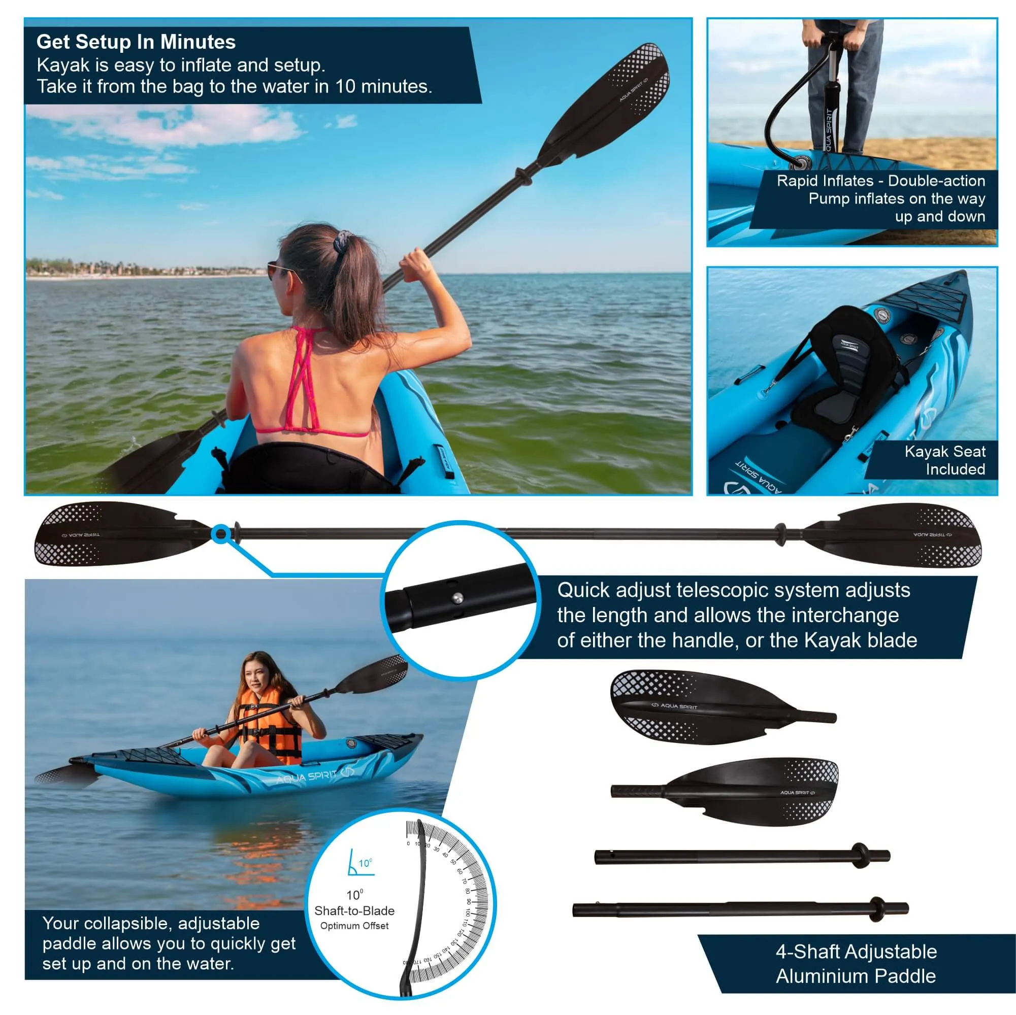 Aqua Spirit Inflatable Kayak, 10'5”/13’5”/1 or 2 Person Complete Kayak Kit with Paddle, Backpack, Double-Action Pump and more accessories, For Adult Beginners/Experts - 3 Years Brand Warranty