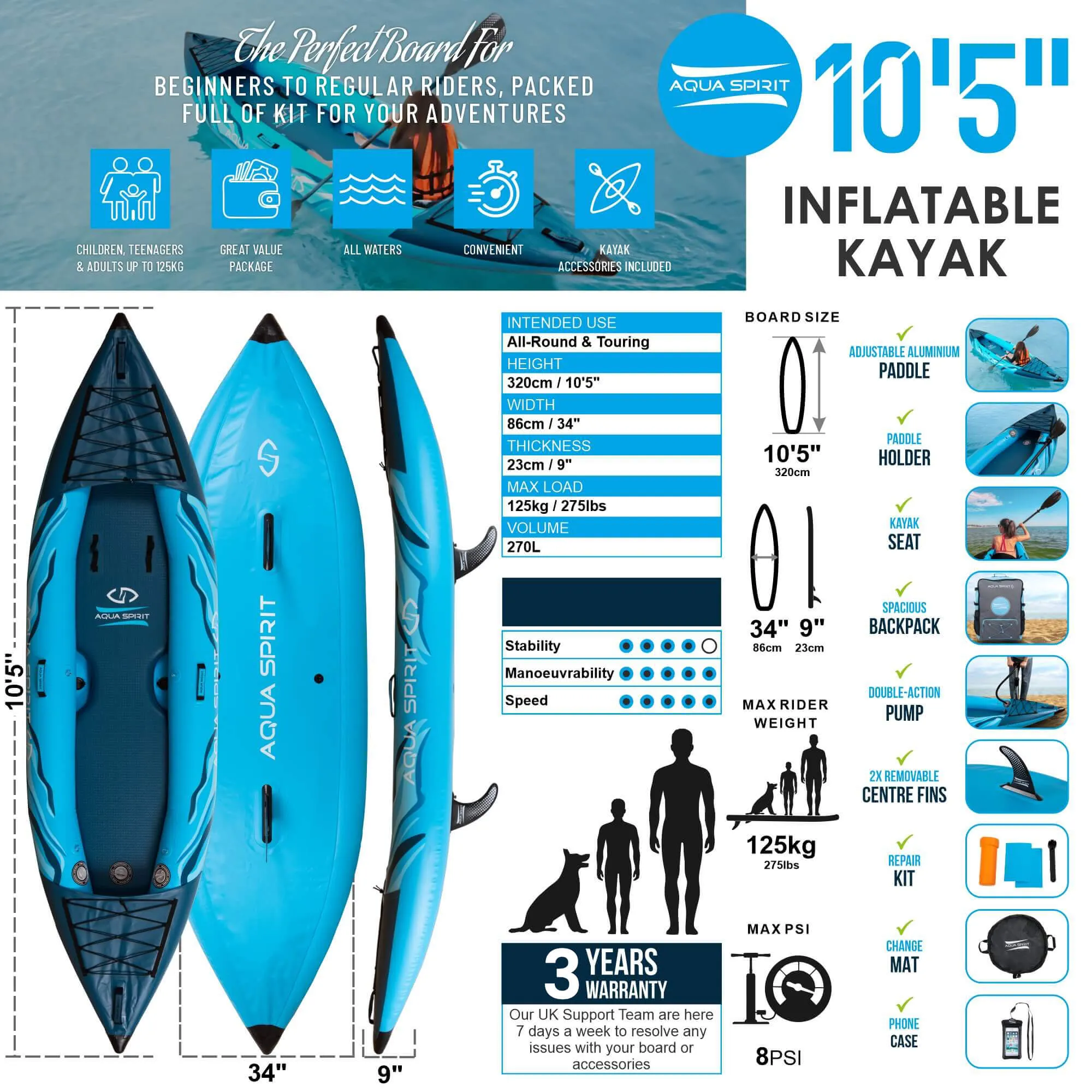 Aqua Spirit Inflatable Kayak, 10'5”/13’5”/1 or 2 Person Complete Kayak Kit with Paddle, Backpack, Double-Action Pump and more accessories, For Adult Beginners/Experts - 3 Years Brand Warranty