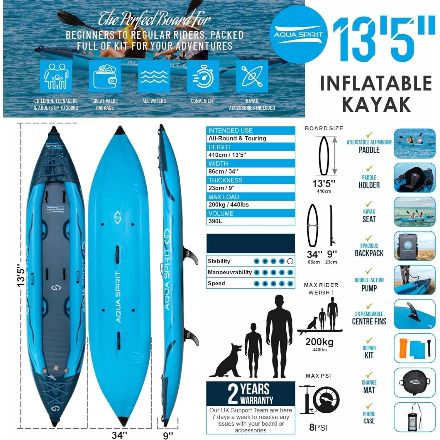Aqua Spirit Inflatable Kayak, 10'5”/13’5”/1 or 2 Person Complete Kayak Kit with Paddle, Backpack, Double-Action Pump and more accessories, For Adult Beginners/Experts - 3 Years Brand Warranty