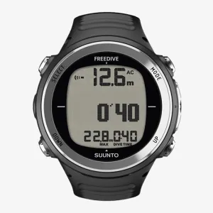 D4f Wrist Computer