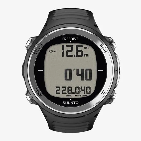 D4f Wrist Computer