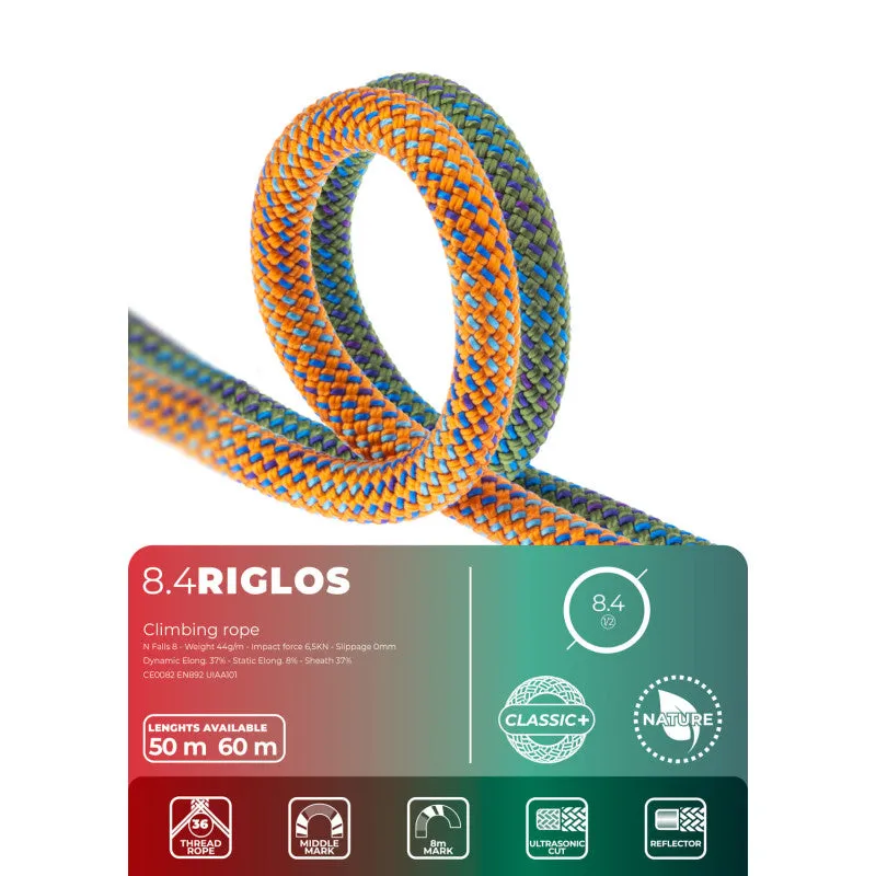 Fixe Riglos 8.4mm
