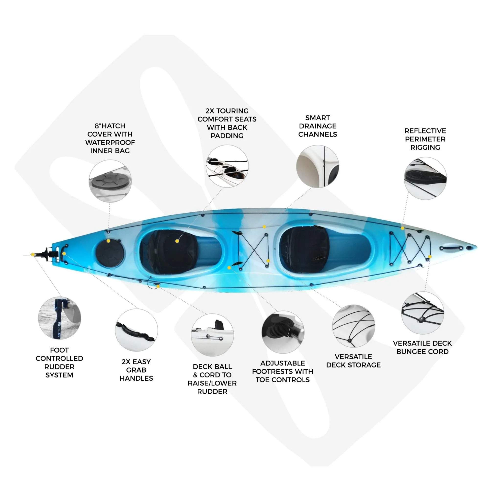 Hug Mini - Sit-In Double 4m Touring Kayak