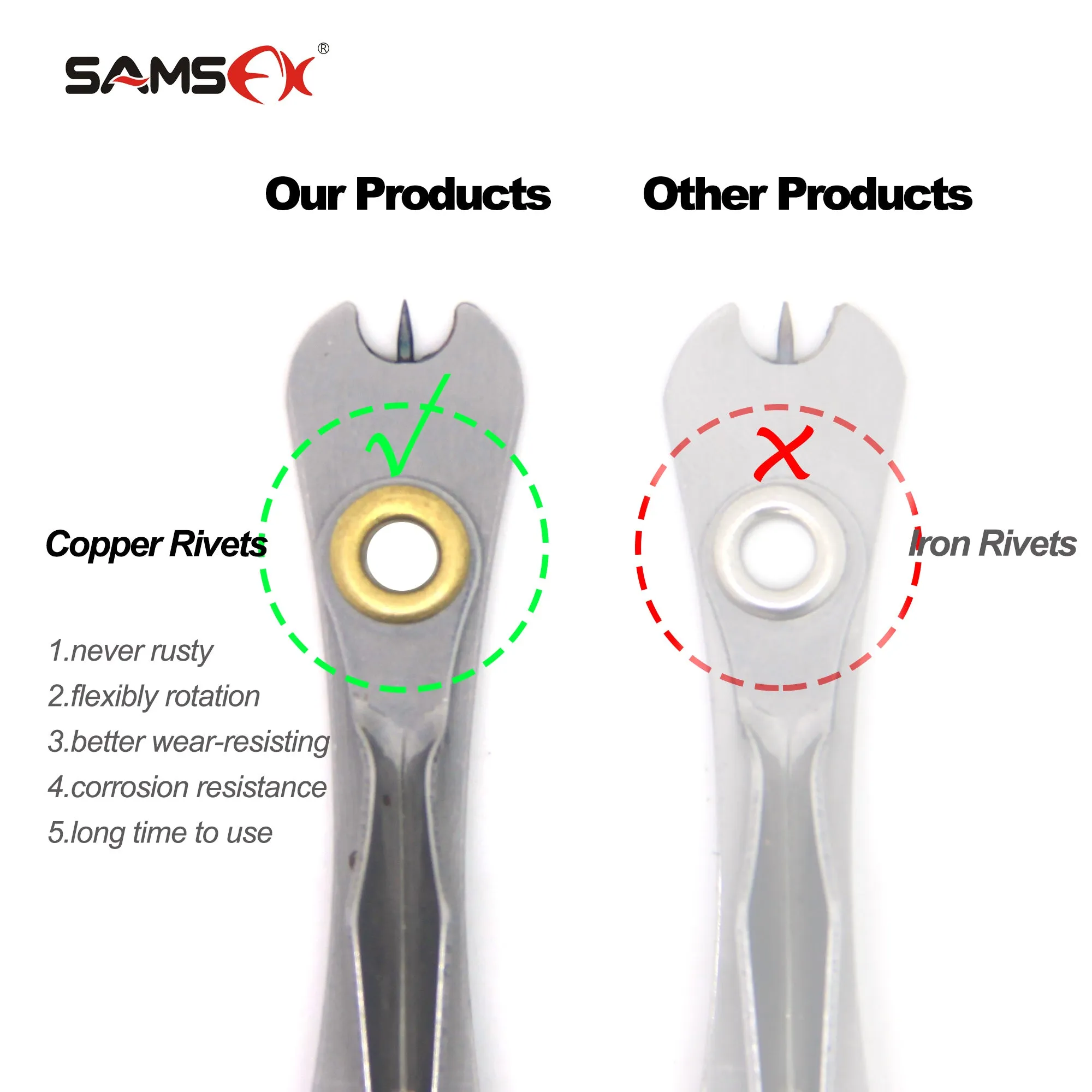 SAMSFX Fly Fishing Clippers with Zinger Retractor Nail Knot Tying Tools Combo Dropshipping