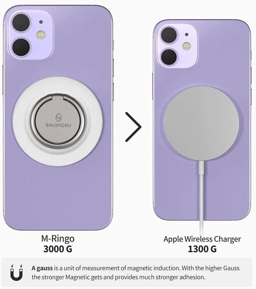 Sinjimoru M-Ringo Magnetic Phone Ring Holder for Apple MagSafe Case